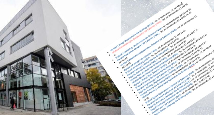 Kontakty telefoniczne do poszczególnych wydziałów. Urząd Dzielnicy Mokotów
