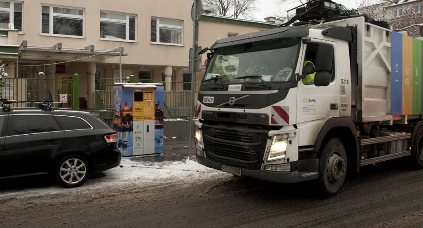 Gdzie jest recyklomat na Mokotowie?