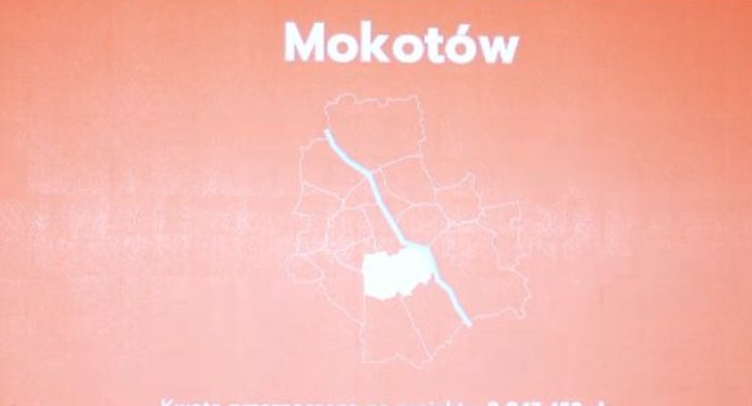 Budżet Obywatelski 2023