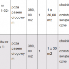 Fotka nr 0 z 11