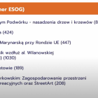 Fotka nr 2 z 4